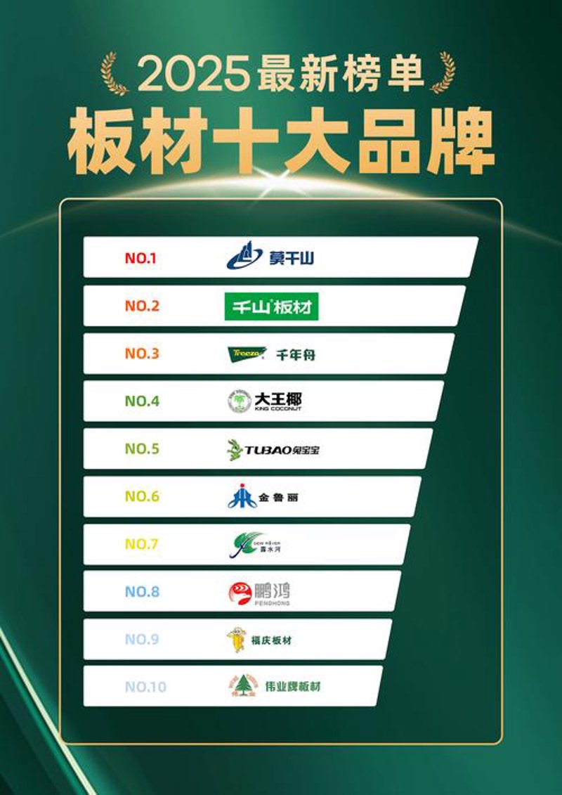 定制家具行业新星：格乐斯全屋定制引领潮流